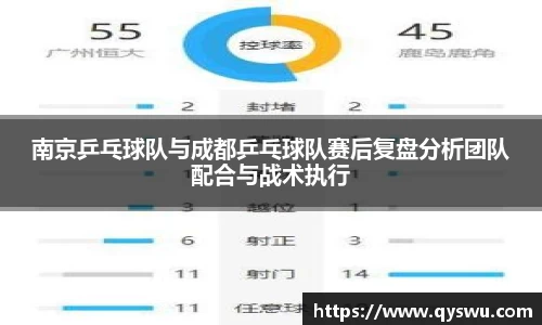 南京乒乓球队与成都乒乓球队赛后复盘分析团队配合与战术执行