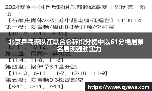 北京乒乓球队在联合会杯积分榜中以61分稳居第一名展现强劲实力
