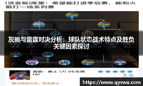 灰熊与雷霆对决分析：球队状态战术特点及胜负关键因素探讨